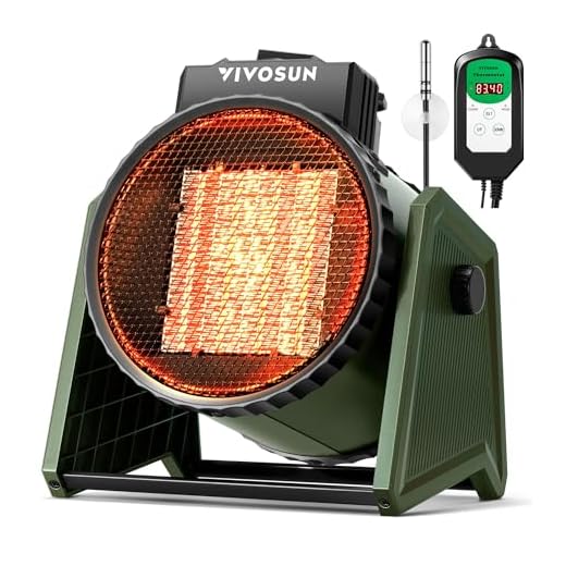 VIVOSUN Portable Greenhouse Heater with Adjustable Thermostat, 750W/1500W Electric Heater, 3 Modes for Fast Heating, Overheat Protection, Dustproof Design for Grow Tents, Patios & Outdoors