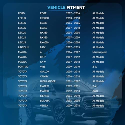 Image of Detroit Axle - 510063 2 pc Front Wheel Bearings for Toyota Camry Sienna Highlander Avalon Matrix Solara Mazda 6 CX-7 Lincoln MKX Lexus ES330 ES350 RX400h Pontiac Vibe, Wheel Bearing Replacement
