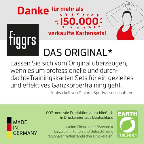 figgrs® Functional Fitness - 57 Trainingskarten mit 50 Fitnessübungen für eine leistungsfähige & dynamische Muskulatur I Bodyweight Übungen ohne Gerät I Für Männer und Frauen – Bild 7