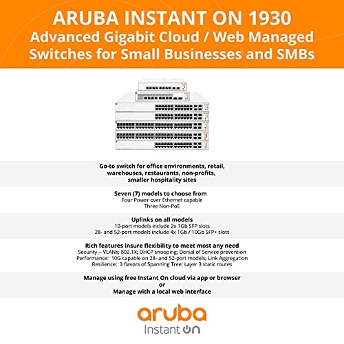 Image of HP JL685A Aruba Instant On 1930 48G 4SFP /SFP+ Ethernet Smart Switch (Renewed)