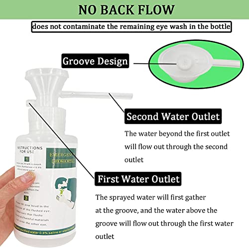 Zyole Portable Eye Wash Station Wall Mounted Eyewash Station With 2 Empty 500Ml Eyewash Replacement Bottle Emergency Eye Washing For Personal Use Eyewash Solution Not Included #TOP1