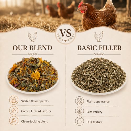 Image of MAQIHAN 10oz Chicken Nesting Herbs - Dried Herbs Supplement for Laying Hens
