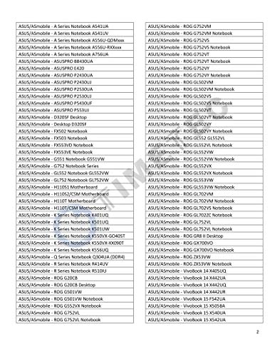 Timetec Hynix IC 4GB DDR4 2133MHz PC4-17000 Non ECC Unbuffered 1.2V CL15 1Rx8 Single Rank 260 Pin SODIMM Laptop Notebook Computer Memory Ram Module Upgrade (4GB)