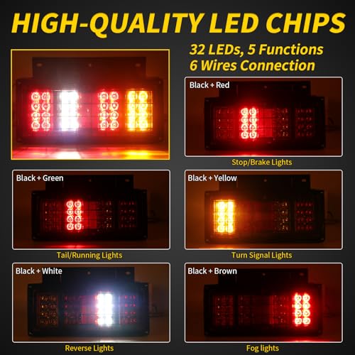 Image of 2 Pack 32 LED Truck Tail Lights Kit with Iron Net Protection, Super Bright Waterproof Brake Turn Signal Reverse Fog Lights for Trailer, RV, Boat & Camper 12 /24V