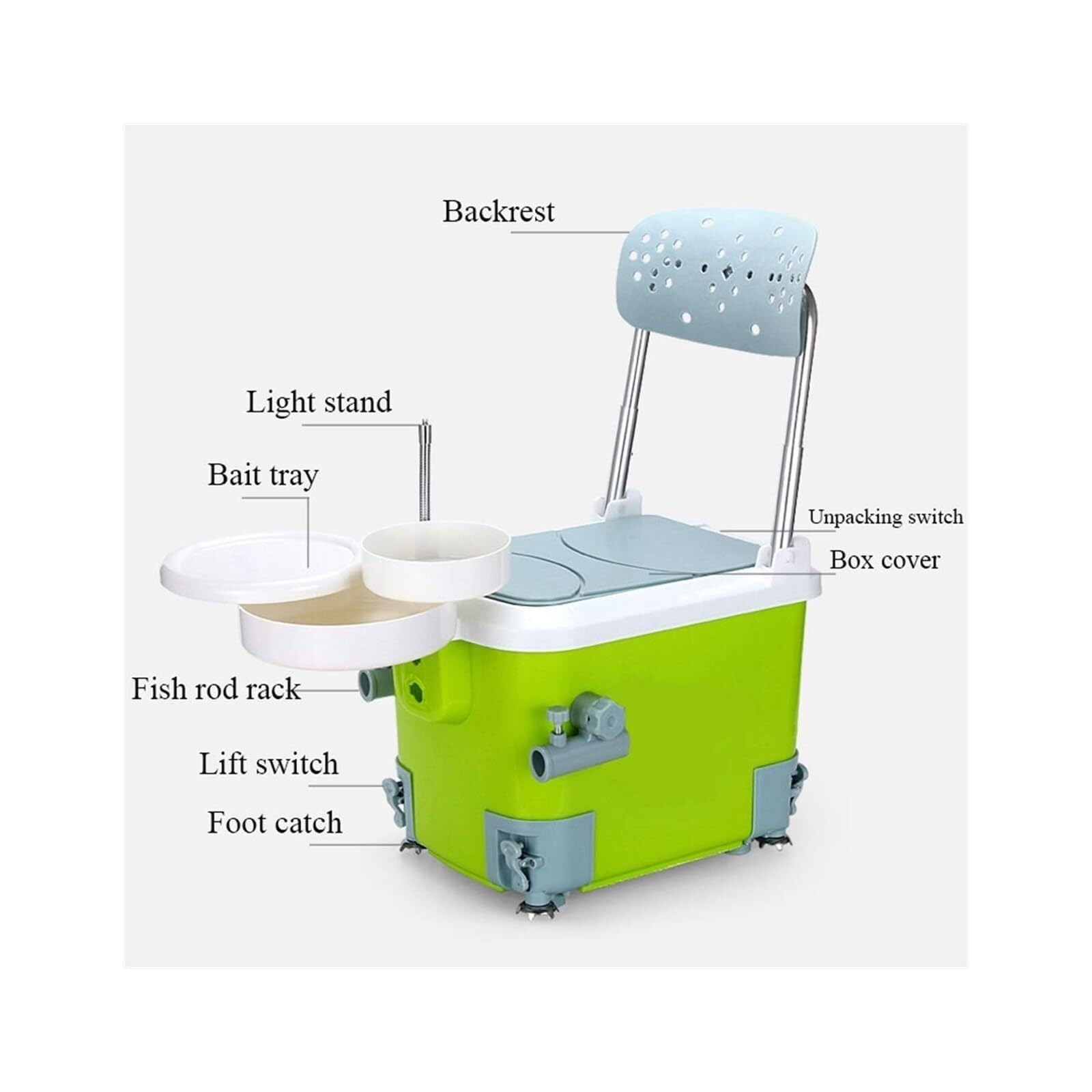 Cassetta Pesca Porta Accessori Scatola Da Pesca Secchio Attrezzatura Multifunzionale Accessori Con Schienale Pieghevole Valigetta Pesca Portatile