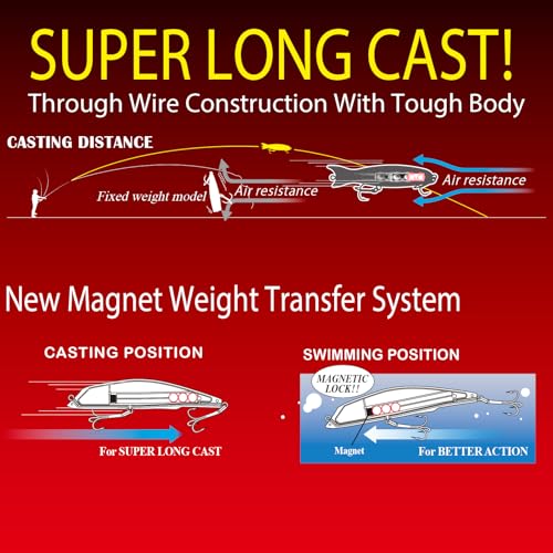 YO-ZURI(ヨーヅリ) ミノー マグダーター 125F 125mm 28g キャンディー R1144 ルアー 3枚目