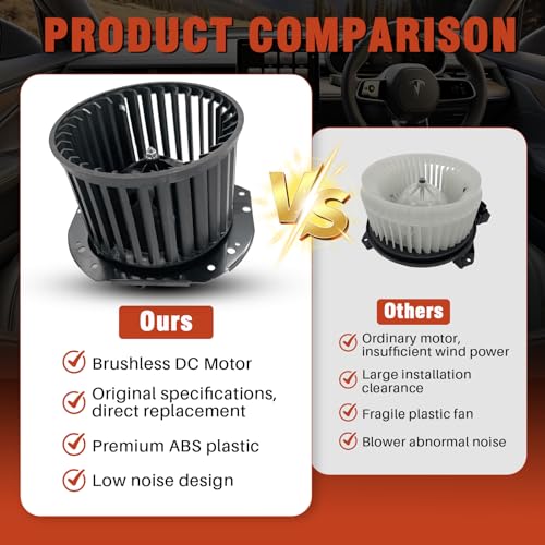 Image of AC Heater Blower Motor with Fan 700091 Fit for Chevy & GMC Vehicles-K1500 /K2500 /K3500 /C1500 /C2500 /C3500 Suburban, Blazer, Yukon, R1500 /R2500 /V1500 /V2500 /K25 /K15 Suburban