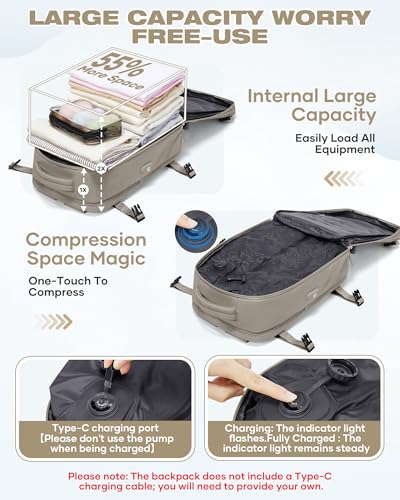 Image of suradar Vacuum Seal Travel Backpack Built-in Pump,Air Compression System Vacuum Vacpack Travel Bag for Women Men Carry On Suitcase Luggage Laptop Airlines Approved Daypack Space Saver Bags Grey Brown