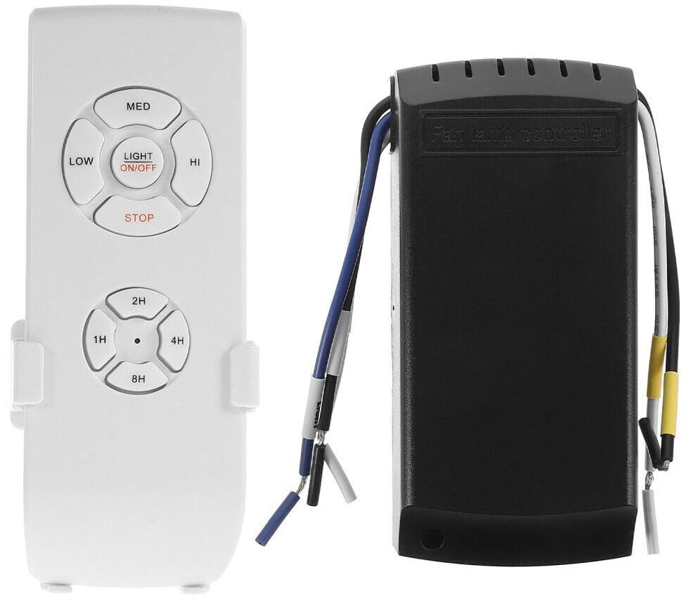 View 2