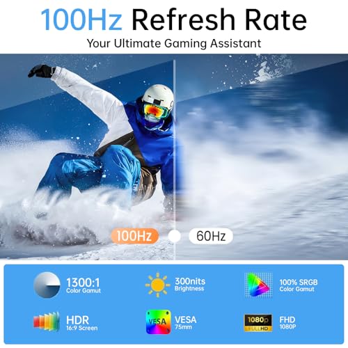 Image of KurieTim 21.5 inch 100Hz Large Portable Monitor FHD IPS USB-C HDMI HDR Second Laptop Screen, 100% sRGB 1300:1 Contrast with Kickstand Speaker VESA for Travel Home Gaming Dorm