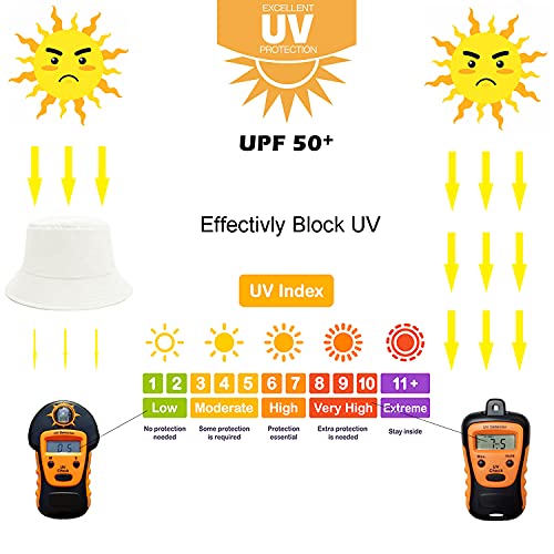 Image of Bucket Hat for Women Men, Reversible Cotton Summer Sun Beach Cap Solid Color Style