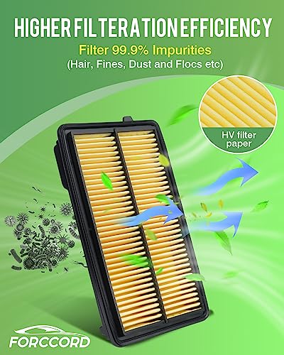 Image of 2-Pack Engine Air Filters for 2013-2017 Honda Accord V6 3.5L