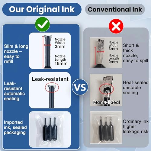 Datenschutz Rollstempel Für Dokumentenschutz, Sicherheitsstempel Zur Prävention Von Identitätsdiebstahl, Mit Breitem Muster Und 3 Nachfüllkartuschen, Ideal Für Identitätsschutz, Weiß