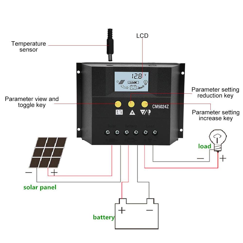 Regolatore di Carica Solare PWM 12V24V CM5024, Controller di Carica e Scarica Solare Intelligente e Multiuso, Display LCD, Nero