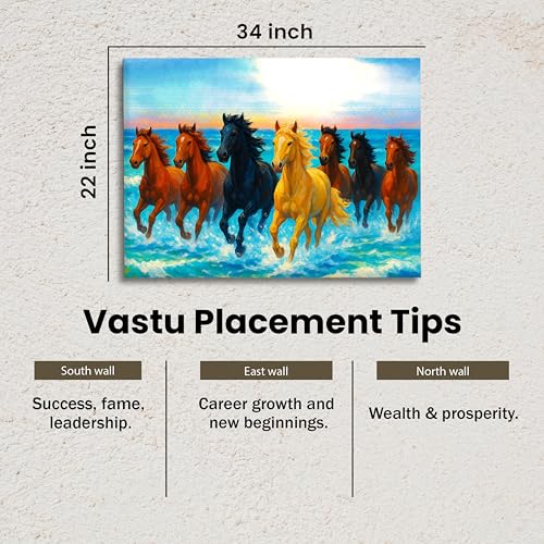 Image of 7 Running Horses Vastu Stretched Canvas Painting For Living Room Blue Seven Horses Vastu Wall Art Painting Symbol of Success, Growth & Positive Energy Wall Art for Home & Office, 22x34 Inch