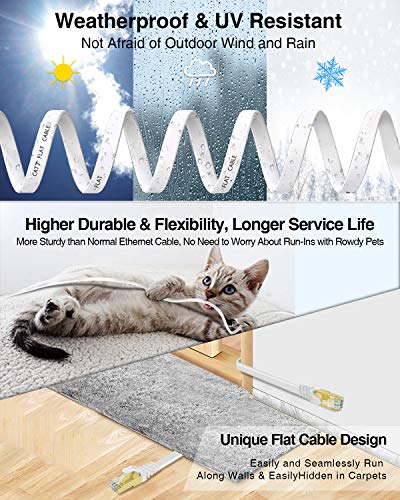 Vandesail Ethernet Cable, Cat7 Network Cable Rj45 High Speed Stp Lan Cord For Laptop,Pc,Router,Switch,Modem,Ps4（65Ft,White,1Pack #TOP4