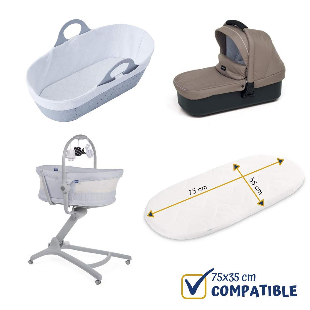 FlyIdeas Set 3 pz - 2 Lenzuola con Angoli in Flanella e 1 Coprimaterasso Impermabile per Carrozzina Navicella Neonato 75x35 cm - 100% Caldo Cotone Morbido Lenzuolo Invernale con Angoli Elasticizzati