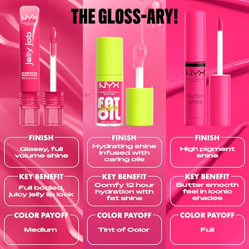 NYX PROFESSIONAL MAKEUP Jelly Job Lip Gloss, Lip Tint Gloss with Full-Bodied, Smoothing, and Hyper-Glossy Shine - Toast N' Jelly (Pale Nude) - image 7