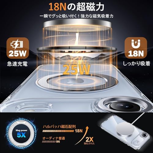 Gunwon iPhone Air ケース Magsafe対応 ワイヤレス充電 360°回転スタンド IP17AirSYXZZJ000 の商品画像 1