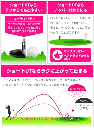 【右用】FLIT-BOX6 レディース ユーティリティ 単品 3U:18° 5U:22° 7U:26° 9U:30° 11U:34° 13U:38° 15U:42° ハイブリッド 価格は1本あたりのお値段です (9U:30°) 7枚目