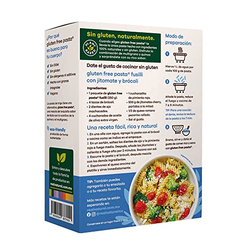 Proteínas, Imagen adicional