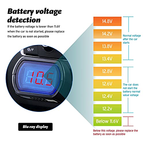 image for Frienda 4 Pieces DC 12V-24V LED Digital Car Voltmeter Vehicle Voltage 