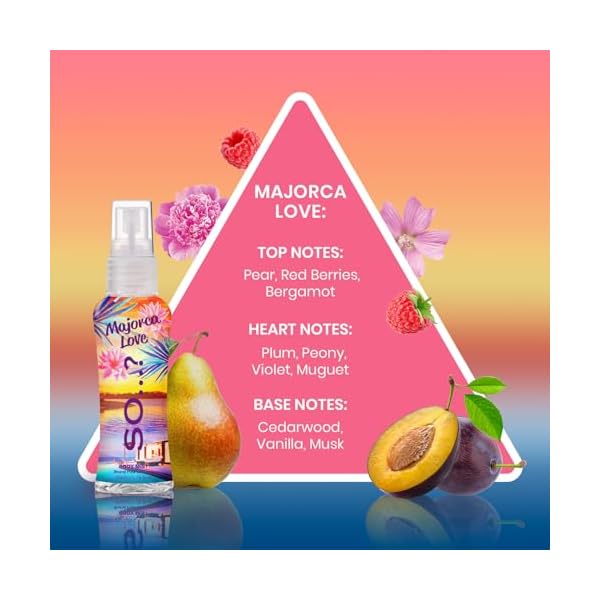 So Candy Floss Treat Me Duo Body Mist – Bild 6