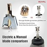 ROYAL [Made in Korea] Gold Nose Hair Trimmer for Men,Golden Birdie, Allergy-Free, Manual, Battery-Free, Waterproof…