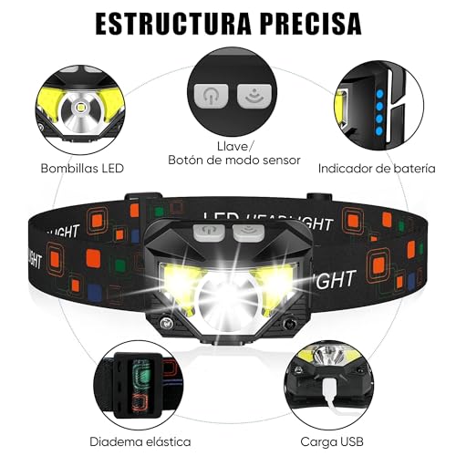 Linternas tipo minero 8 Imagen adicional