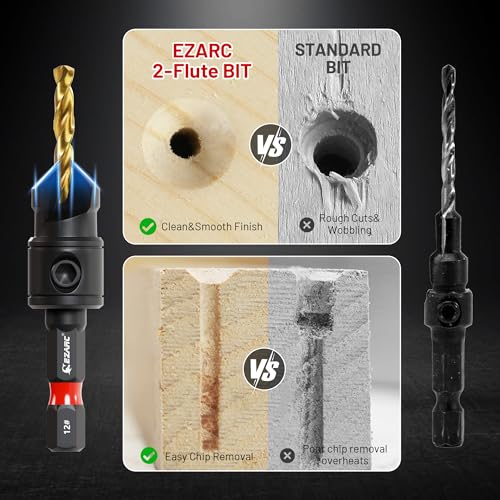 EZARC Countersink Drill Bit Set
