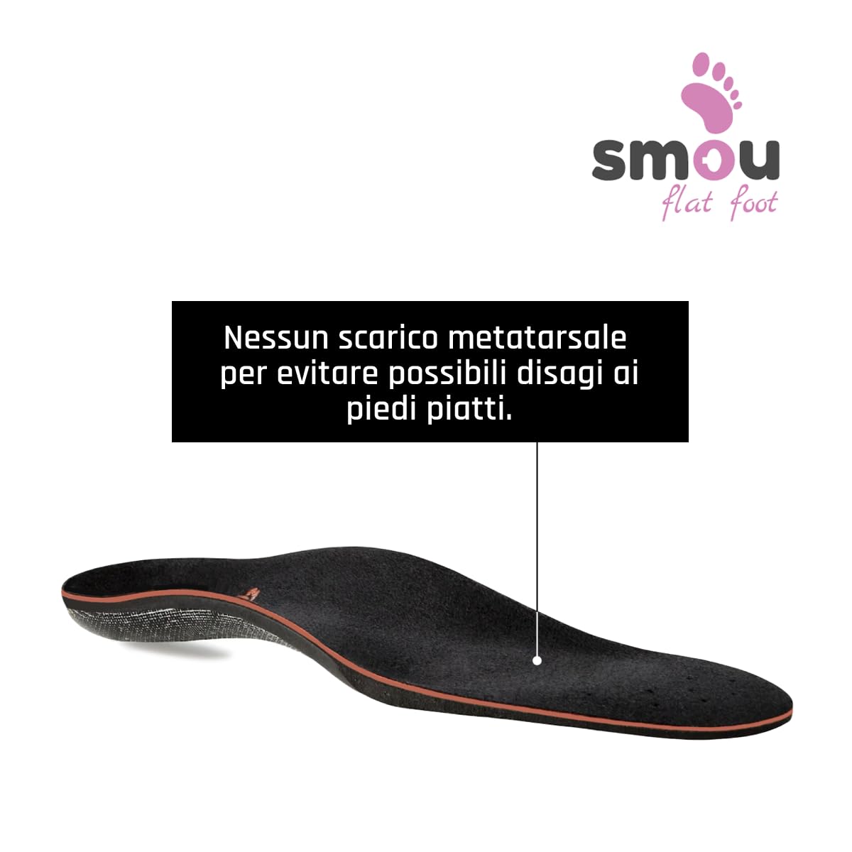 Plantari Piede Piatto SMOU Flat Foot – Per Pronazione e Arco Caduto – Supporto dell’Arco e Correzione Posturale – Ammortizzazione Gel PU e Memory Foam – Uomo Donna Uso Quotidiano