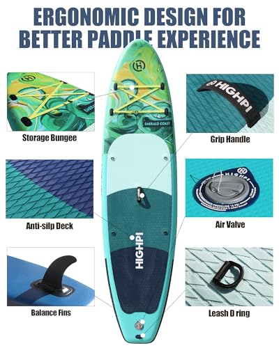 Inflatable Stand Up Paddle Board 11ft