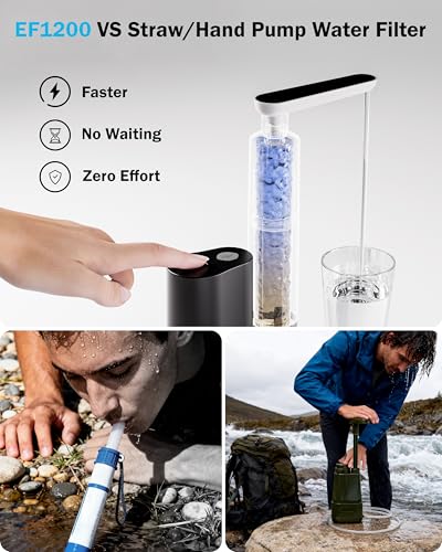 Image of Frizzlife Electric Camping Water Filter & Purifier, One-Touch Portable Water Filter for Hiking, Backpacking & Emergency, Fast-Flow 0.01μm Filtration with Rechargeable USB-C Pump, 3 Pre-Filters, EF1200