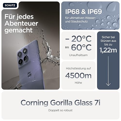 Motorola-Edge-60-Fusion-Smartphone-Robustes-667-pOLED-Display-Dank-Corning-Gorilla-Glass-7i-widerstandsfahig-50-MP-Kamera-Moto-AI-8256-GB-5100-mAh-Pantone-Slipstream-Handyhalterung | Dealmeister.io Alt tag für bilder post titel