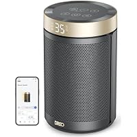 Calefactor Eléctrico Dreo, 1500 W Eficiente en Energía,