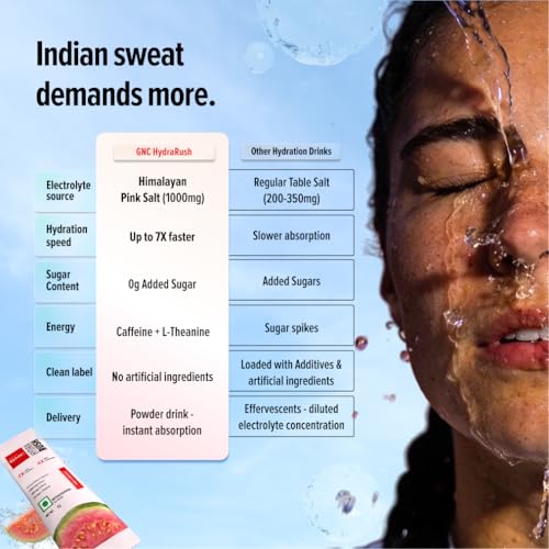 Image of GNC HydraRush | Advanced Hypotonic Hydration Formula | 13 Electrolytes, Vitamins + Himalayan Pink Salt | 0g Sugar Electrolyte Drink for Workout, Running & Summer Hydration | Guava Salt, 15 sachets