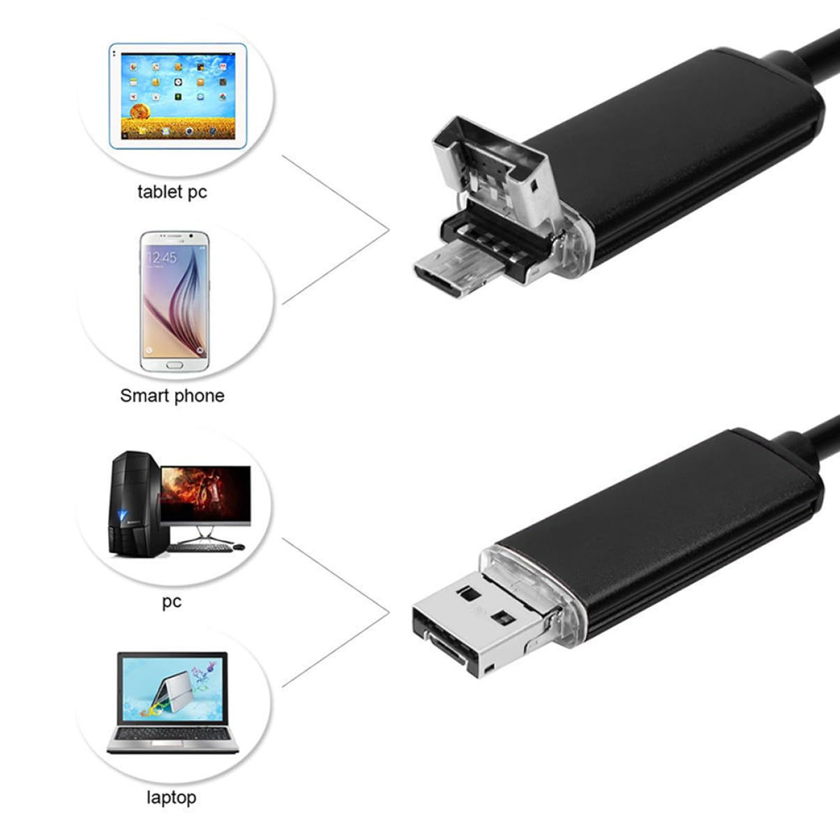 7mm Camera for Bore Scope Inspection Camera 2m Cable Ip67 Waterproof for Phone Laptop