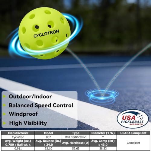 Image of cyclotron 6-Pack Premium Pickleball Balls - USAP Approved, 40 Holes Outdoor /Indoor Pickle Balls with Bag, Perfectly Balanced, High Bounce True Flight, Pickle Ball for Tournament Play