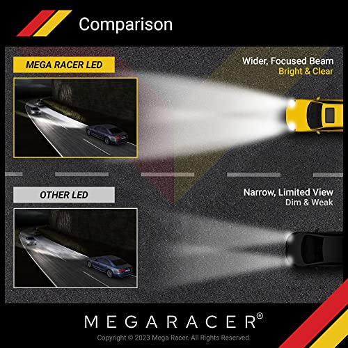 Mega Racer 4 Sided 9005/Hb3/H10/9145 Led Headlight Bulbs - 60W 6000K 10000 Lumens Super Bright White Led Chips Ip68 Waterproof, Pack Of 2 #TOP3