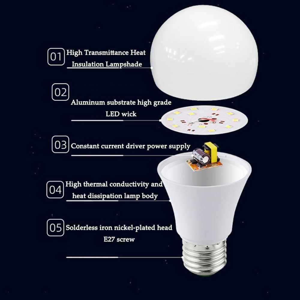 Paquete de 10 Bombillas LED de Alta Potencia E27, Bombillas LED E27 de bajo Consumo de 12 W 1200 LM, luz Diurna 6500 K, (Equivalente a 60 vatios) para iluminación del hogar, no Regulable