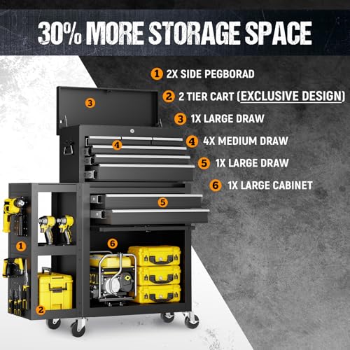 Dkenicor 8-Drawer 3-in-1 Tool Chest