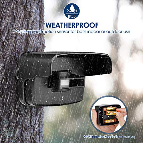 BITIWEND-Sensor-de-Entrada-inalambrico