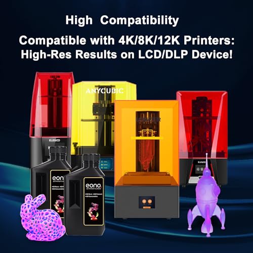 Resina bicolor para impresora 3D lavable en agua 1000 g - Fernando Cortés