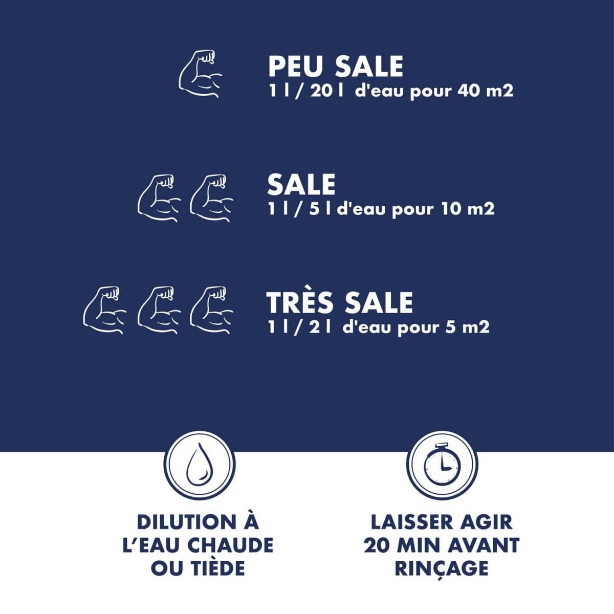 Métaltop - Nettoyant Facade - 5 L - Action rapide et efficace sur dépôts verts, mousses et souillures.