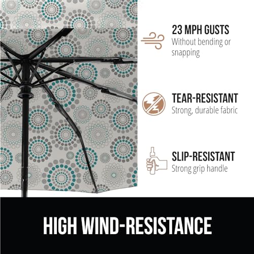 Image of GORILLA GRIP Compact Travel Size Umbrella for Rain, Sleek Design Fits Backpack, Purse and Carry On, Lightweight Under 1lb, One Click Open and Close, Wind Resistant, Durable Waterproof, Spiral