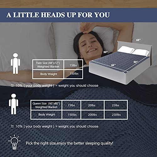 Image of yescool Weighted Blanket with Cover for Adults (20 lbs, 60 inch x 80 inch, Cobalt Blue) Heavy Blanket for Sleeping Perfect for 140-160 lbs, Queen Size Breathable Blanket with Premium Glass Bead
