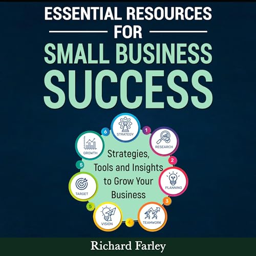 Essential Resources for Small Business Success by Richard Farley episode artwork