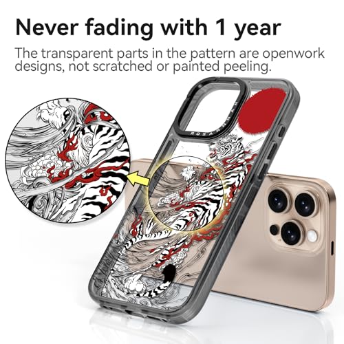 Coque antichoc iPhone 16 Pro durable protection 2 mètres - 5