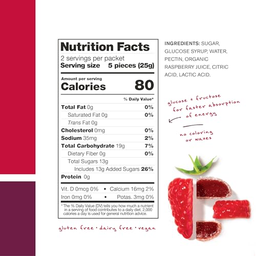 Image of SKRATCH LABS Raspberry Sport Energy Chews, 1.76 OZ