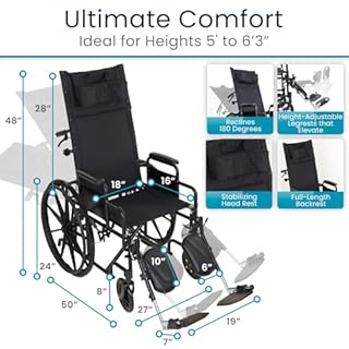 Vive Mobility Reclining Wheelchair with Elevating Leg Rests - Heavy Duty Recliner Wheel Chair for Seniors & Adults -Wide 18" Seat, up to 300lbs -High Back, w/Leg & Head Support -Comfortable Headrest